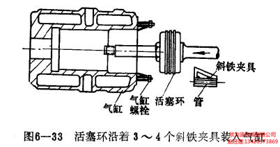 活塞環沿著3~4個斜鐵夾具裝入氣缸