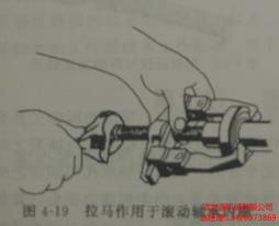 拉馬作用于滾動軸承內圈