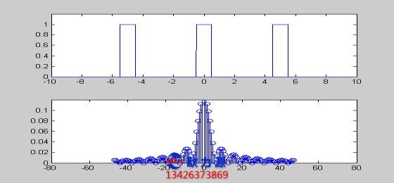 空壓機(jī)測量后對數(shù)據(jù)的頻譜分析